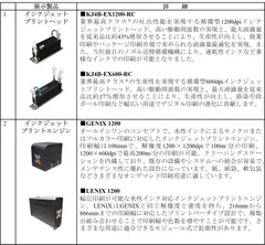 主な出展内容