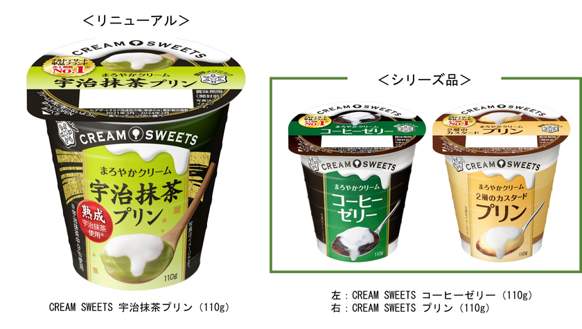 チルドデザート単品ブランド 売上個数 No.1!
「CREAM SWEETS 宇治抹茶プリン」(110g)リニューアル発売!