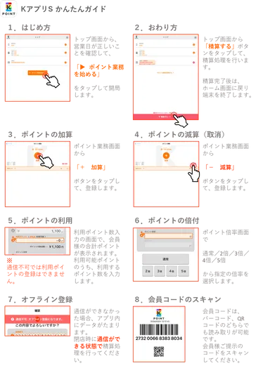 KアプリS(加盟店用)