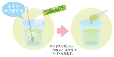 新スルーキングiの使い方
