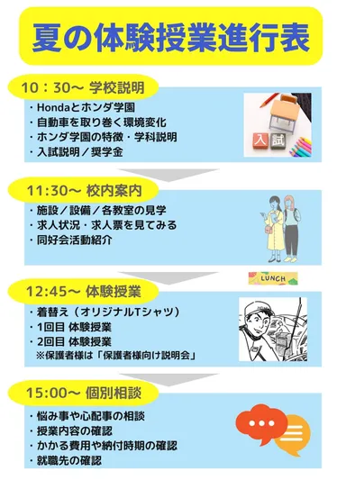 夏の体験授業進行表