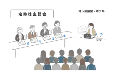 ネットワーク環境がない場所でも利用可能