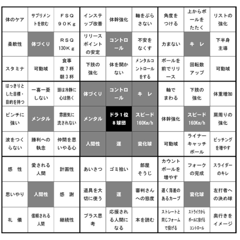 すでに2,000人以上が参加決定！
【今週末開催】初公開！自分のトリセツ
「パフォーマンスを高めたいすべての人へ」春の特別セミナー