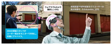 リモートサポートサービス