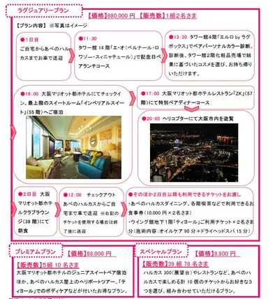 母の日ハルカスハッピープラン