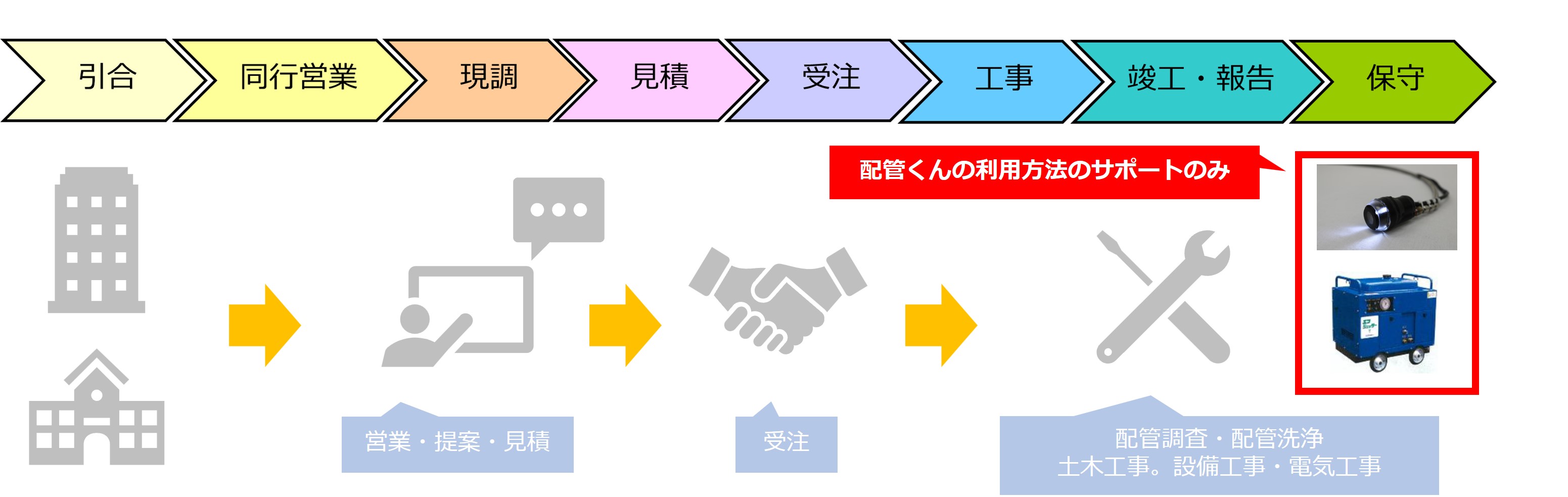 news feed image