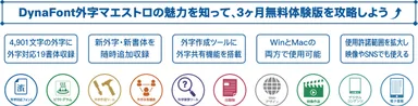 DynaFont外字マエストロの魅力