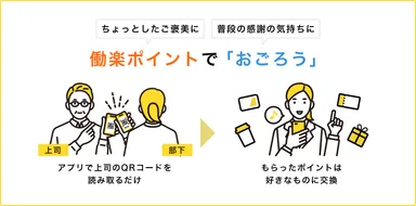 働楽ポイントでおごろう