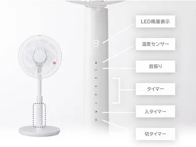 ポールに運転中のモードを表示