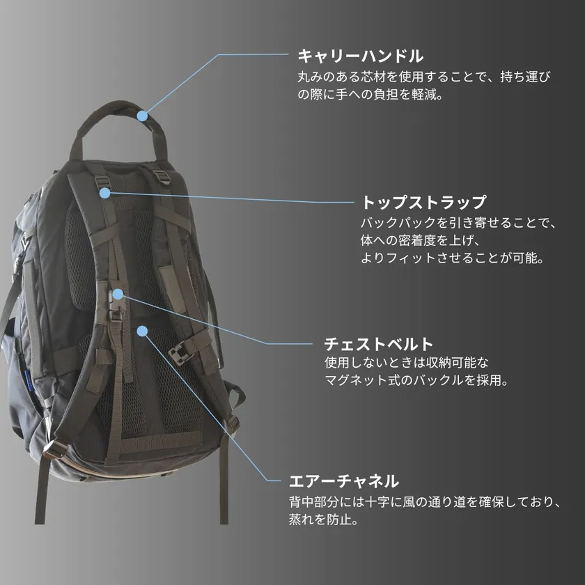 旅バッグブランドporterraが旅のために作ったバックパック 旅バッグブランドporterraが旅のために作ったバックパック