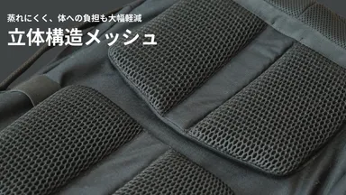 立体構造メッシュ