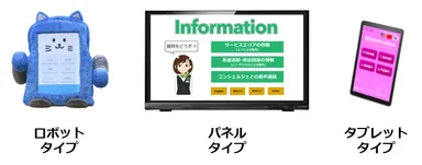 多言語AI端末タイプ