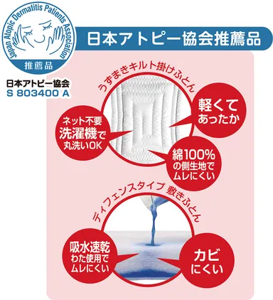 アトピー協会推薦品説明