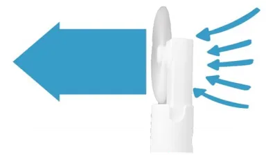 直進性のある風