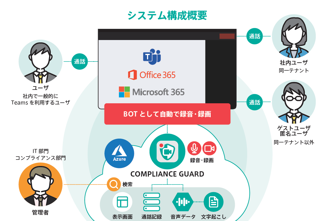 Amazon.co.jp: 最新文学賞事典 2014-2018 : 日外アソシエーツ: 本