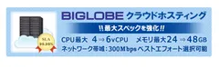 BIGLOBEクラウドホスティング　CPU、メモリ、ネットワーク帯域最大スペック強化