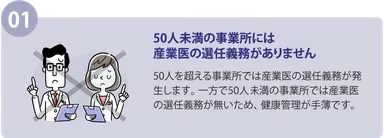 事業者団体傘下中小企業で産業保健職確保が難しい理由