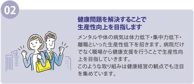 事業者団体傘下中小企業で健康経営を行う理由