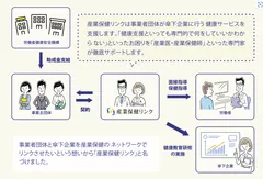 全体イメージ