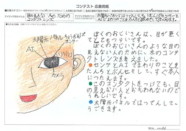 目の見えない人のためのコンタクトレンズ