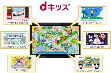「dキッズ」画面イメージ