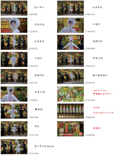 ストーリーボード
