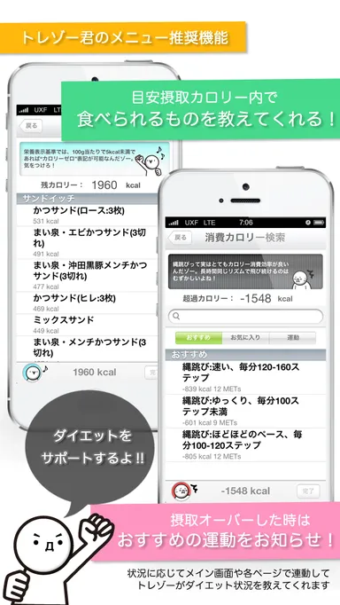 ダイエットを支援するトレゾー君機能