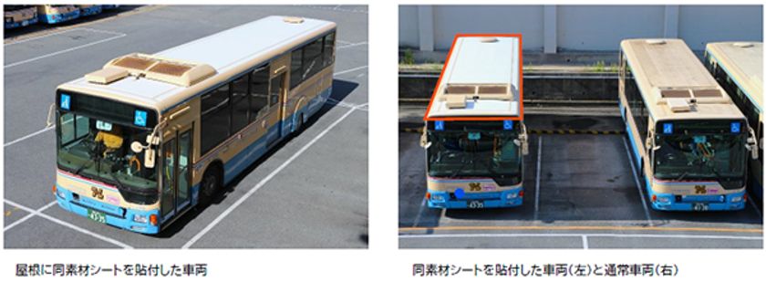 一般路線バスでは国内初 ゼロエネルギーで
車内の温度上昇を抑制する
「SPACECOOL(R)」を取り付けた車両を運行します