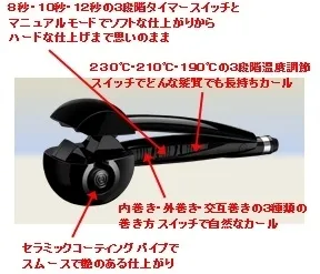 ミラカール説明