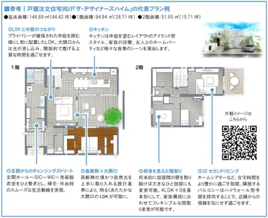 ザ・デザイナーズハイム住宅の代表プラン例
