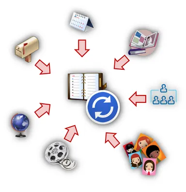 ジョルテシンク イメージ