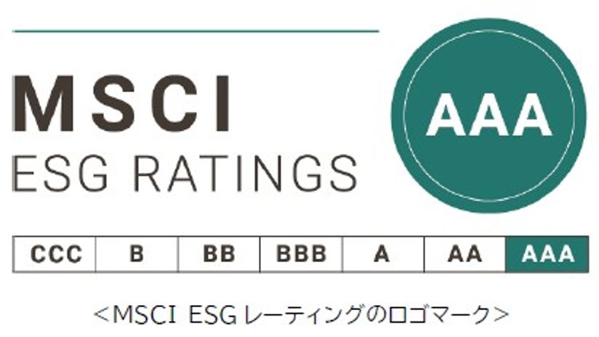 MSCI ESGレーティング において
最上位評価の「AAA」を獲得しました
～2021年から4年連続～