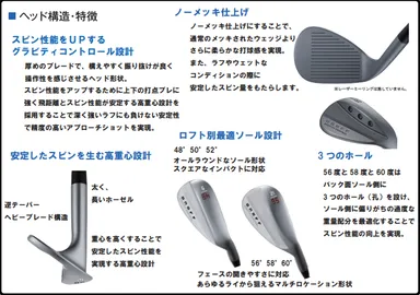 ONOFF契約プロ使用モデル 『ONOFF FORGED WEDGEノーメッキ』を6 ONOFF契約プロ使用モデル 『ONOFF FORGED WEDGEノーメッキ』を6