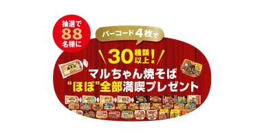 焼そばはマルちゃんCP画像(3)