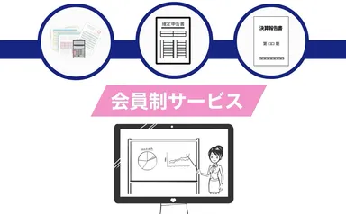 会員制サービス