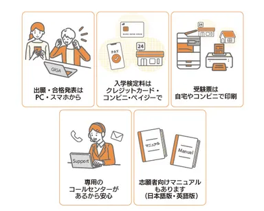 充実のサービス