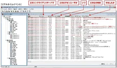 「バーチャルキャット」ログ