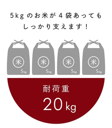 5kgのお米が4袋かけられます。