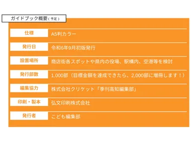 ガイドブック概要