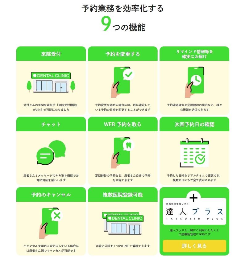 歯科診療所のためのエビデンスのあるハイパー感染管理 コストから投資への転換 歯科診療所のためのエビデンスのあるハイパー感染管理 コスト