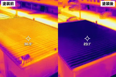 屋根の表面の温度変化