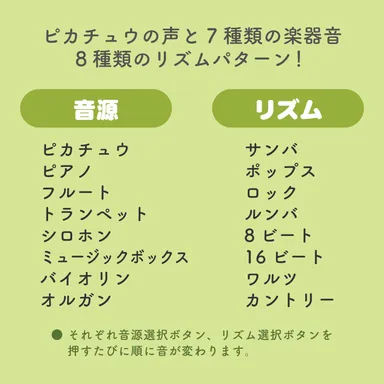 いろんな楽器音とリズムパターン