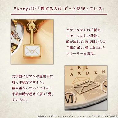 商品詳細1（Story:10）