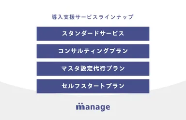 導入支援サービスラインナップ