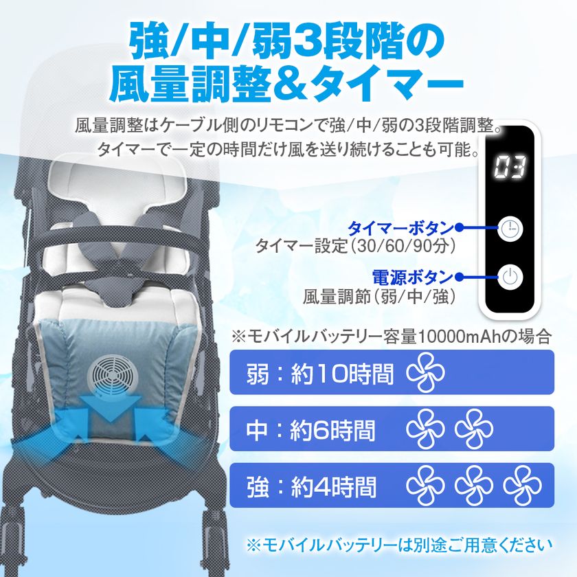 お子様の夏の暑さ・熱中症対策に最適！ チャイルドシートや