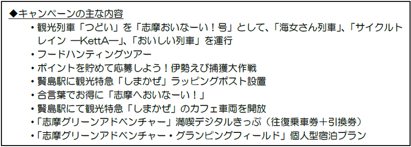 ― 第１０回 近鉄エリアキャンペーン ―
「志摩へおいなーい！」を実施します！