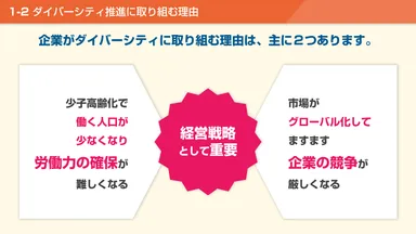 ダイバーシティに取り組む理由をわかりやすく解説