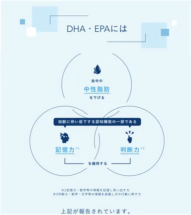 DHA・EPAとは？