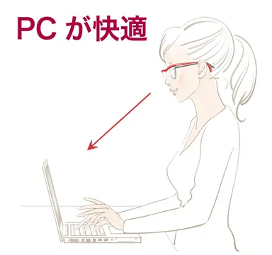 PCなどの作業が快適