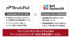 本リリースのイメージ画像
